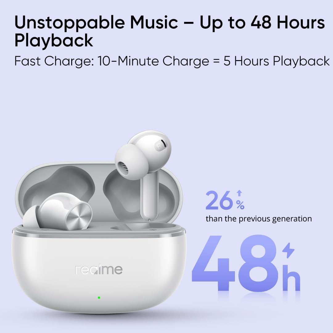 realme Buds T200 Lite 48 Hours Playback and Fast Charging