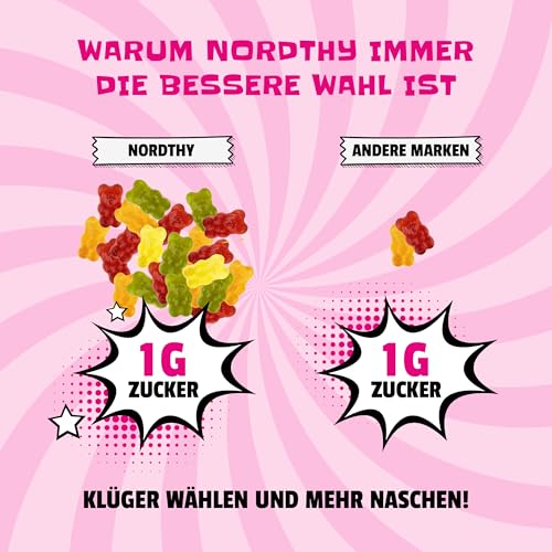 Nordthy Zuckerfreie Süßigkeiten Mix 290g – Original Dänisches Weingummi/Fruchtgummi ohne Zucker – Low Calorie Gummibärchen/Colaflaschen/Herzen/Mini Gums – Gesunde Diabetiker Süssigkeiten