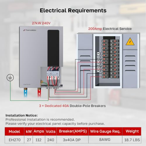 ThermoMate 27kW Tankless Water Heater Electric Max 6.6 GPM ETL Certified