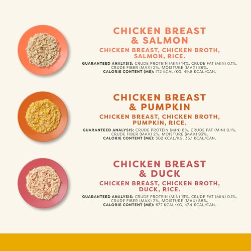 Image of Applaws Chicken 6-Flavor Variety in Broth Wet Cat Food 36-Pack 2.47 oz Cans | 100% Natural, High Quality Protein, Limited Ingredient, Grain Free, No Fillers, No Artificial Additives