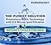 PUROXOLOGY Facial and Topical Spray (4oz 2pk), Soothing Natural Spray, Ultrapure 0.2 Micron Skincare for Redness, Eyelid Eyelash, Bumps, Tattoo Piercing Aftercare