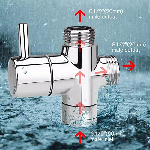 Interrupteur adaptateur tête de commande pour vanne de douche