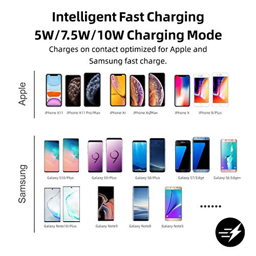 Wireless Charger，Polmxs Car Wireless Charging Pad 10W Fast Wireless Car Charger Qi Phone Charger Pad For Car Wireless Phone Charger For Andriod Cell Phone Charging Mat Galaxy Note10/S21/S10/S9(C3) #TOP5