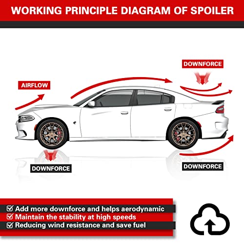 Rear Trunk Spoiler Compatible With 2011-2021 Dodge Charger Gt/Rt/Se/Srt/Sxt 4 Door, Charger Rear Spoiler Wing, Hellcat Style Abs Rear Trunk Lip Spoiler Wing Rear Trunk Ducktail Lip Wing, Gloss Black #TOP7