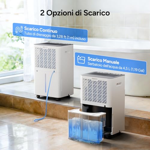 DR.PREPARE Déshumidificateur d Air 25L/J, Déshumidificateur Electrique pour 40-45㎡, Réservoir 4,5L, 3 Modes, Mode Sommeil, Minuterie 24H, Séchage des Vêtements, Déshumidificateur pour Cave, Salon - 5