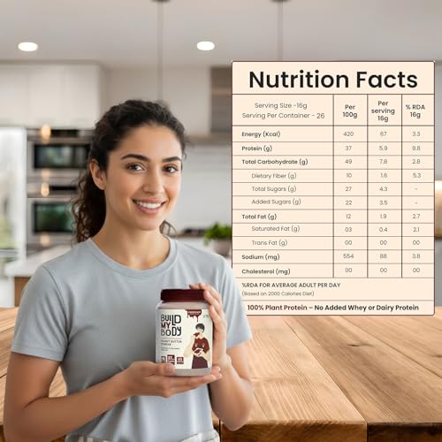 Image of Build My Body | BMB - Chocolate Peanut Butter Powder | 37g Protein | Makes 900g Peanut Butter Spread | With Real Cocoa | Guilt-Free Indulgence | 1 /3 Calories | 4x Less Fat | Rich Chocolate Taste for Everyday Snacking & Healthy Lifestyles | 410g