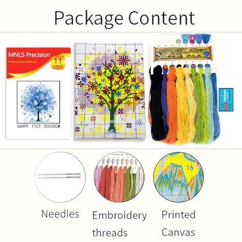 La Mejor Lista de Kits de decoración de telas los 5 mejores. 25 Imagen adicional