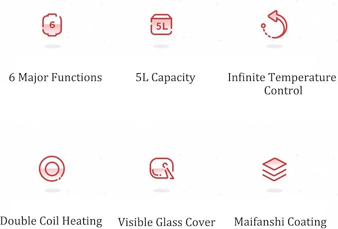 Sartén Eléctrico Familiar Antiadherente 1360W 220V miniatura 3