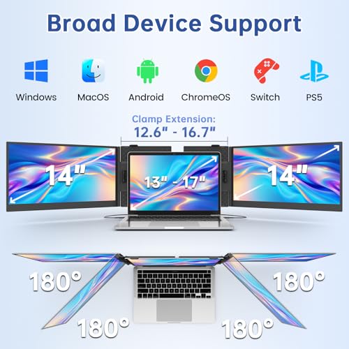 Image of domyfan 14 inch Laptop Screen Extender, 1080P FHD Triple Portable Monitor for 13.3-17.3 inch Laptop, 2.2lb Ultra-Light 60Hz, Plug-Play for Windows /Mac /ChromeOS