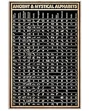 TFZQm Poster en métal avec alphabets anciens et mystiques   Décoration murale   Tableau de connaissances   Plaque en métal   Décoration de chambre à coucher   Plaque rétro   Décoration de salle de