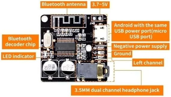 SANEC Bluetooth 4.1 Audio Receiver (Audio) Module - Wireless Stereo Music Module - Black