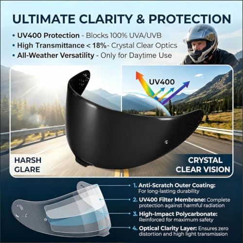 Image of PSLER RF-1400 RF 1400 visor - CWR-F2R Face Shield Helmet Visor Motorcycle Helmet Shield Accessories Replacement for RF 1400 CWR-F2R NXR2 Z8,Dark Black