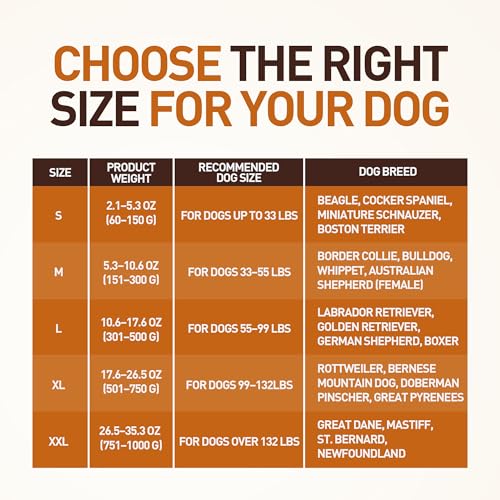 Wildfang® Kauwurzel aus Baumheide für Hunde, Größe L - Natürliches Kauspielzeug Hund, splitterfreies Hundespielzeug unzerstörbar zur Zahnpflege Hund & Welpenspielzeug (für Hunde 25–45 kg), 1 Stück