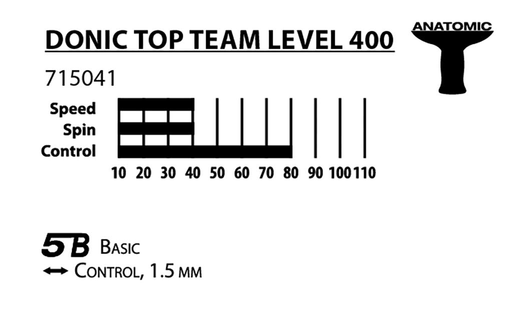 Donic-Schildkröt Top Team 400 | Raqueta de Tenis de Mesa | Mango Anatómico | Esponja 1,5 mm Jade | Almohadilla ITTF | Talla Única