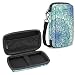 Produktbild FINTIE Tasche für Kodak Fotodrucker, Kodak Mini 2 Retro/Step/Mini 2 HD/Smile/Printomatic, Hartschalen Tragetasche mit Innentasche, Smaragdblau