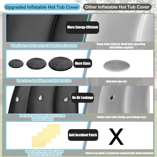 Inflatable Hot Tub Cover Round Replacement All Saluspa Intex Spa Covers Insert One Size Fits All Insulated Thermal Energy Saving Hot Tub Lid Replacement Used for Rain-Proof Snow-Proof （with Handle） - Thumbnail 4