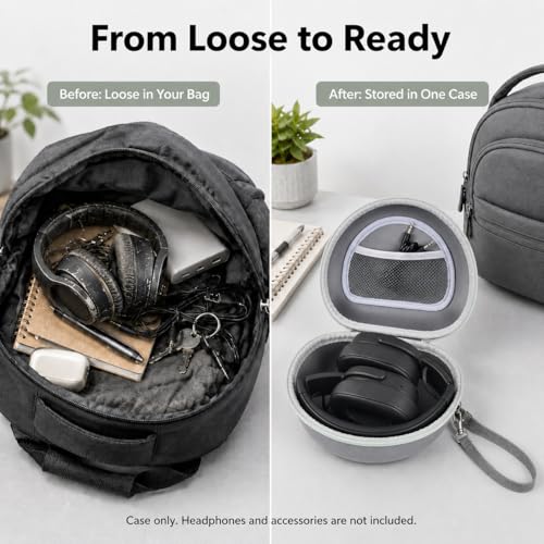 Image of Headphone Case for Skullcandy Crusher /Hesh /Evo Wireless Over-Ear Bluetooth Earphones, for JLab JBuds Lux ANC, for TOZO HT3 /HT2 Headphones and More Noise Cancelling Foldable Headset - Box Only (Grey) | for TOZO HT3 /HT2 Wireless Over-Ear Bluetooth Earphones, Travel Carrying, Daily Commute /Gym /Outdoor Use, Hard Box Only