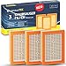 Produktbild HAYATEC 3x Filter als Ersatz für Kärcher WD5 Filter kompatibel mit Kärcher Mehrzwecksauger WD4 WD5 WD6 MV4 MV5 MV6 Flachfaltenfilter gegen Feinstaub und Gerüche Ersatz für Kärcher WD6 Filter