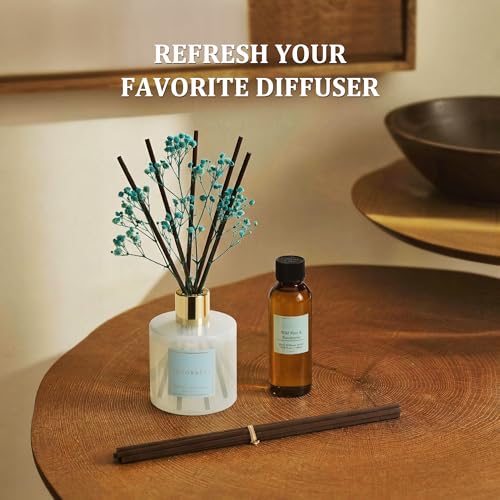 Image of Reed Diffuser Refill Set, 10.2oz Scented Oil Refill 3 Pack, Clean Linen, Ocean Mist, Eucalyptus & Moss, Long Lasting Oil Diffuser Refill with 18 Sticks for Bathroom & Bedroom