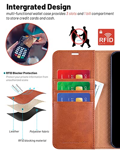 Ocase Compatible With Galaxy S23 5G Wallet Case, Pu Leather Flip Folio Case With Card Holders Rfid Blocking Kickstand [Shockproof Tpu Inner Shell] Phone Cover 6.1 Inch (2023) -Brown #TOP2