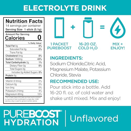 Image of Pureboost Sugar-Free Electrolyte Hydration Packets, Unflavored 14ct | Zero Calories, Fast Hydration Drink Mix with 1,000mg Sodium, Potassium & Magnesium