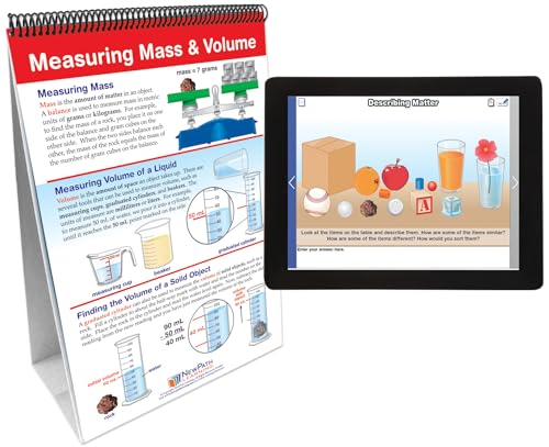 Image of NewPath All About Matter Flip Chart Set with Online Multimedia Lesson (34-3621)