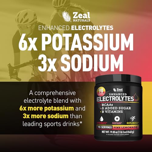Image of Zeal Electrolyte Powder - 90 Servings | Keto Electrolytes Powder | Zero Sugar, BCAAs, B-Vitamins | Potassium, Zinc, Magnesium | Hydration Powder Recovery Drink | Pink Lemonade
