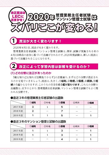 管理業務主任者試験本試験 果たして1週間で合格点がとれたのか 30 S 資格論
