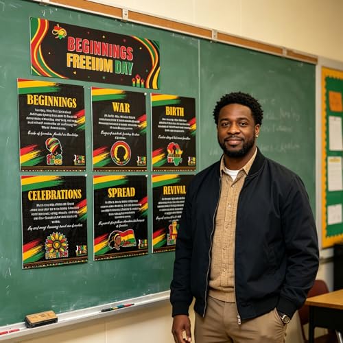 Affiches Juneteenth History pour enseigner l'histoire et décorer le bureau - 5