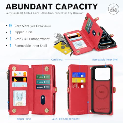 TUCCH Detachable Crossbody Wallet Case for iPhone 17 Pro 6.3", 9 Card Slots RFID Blocking | Stand | Lanyard Wrist Strap | Wireless Charging | Zipper Pocket | PU Leather Magnetic Flip Cover | Red by TUCCH - Used condition - Image 3