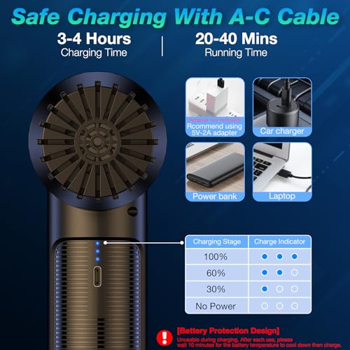 Compressed Air Duster/Pump 3 Level Adjustable, 68W Power - Cordless Portable Air Blower with LED Light & Multi Kits for Keyboard, Car, Replace Air Can
