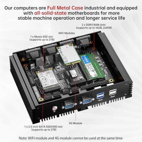 Image of Industrial Mini PC, Fanless Desktop Computer Celeron 2955U 1.4GHz, Windows 10 Pro, 8GB RAM, 128GB SSD, 2xNICs, 6xCOM RS232, 4xUSB 3.0, HDMI /VGA Ports, Full Metal Case