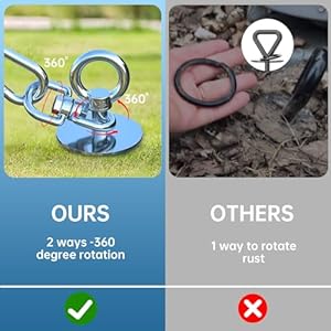 Dog Tie Out Stake,Heavy Duty Dog Run-304 Stainless Steel Stake,360° Swivel Dog Runner for Yard,Use Any Dog Tie Out Cable or Yard Leash-Suitable for Large Dogs Up to 200 LBS- Outdoor Camping