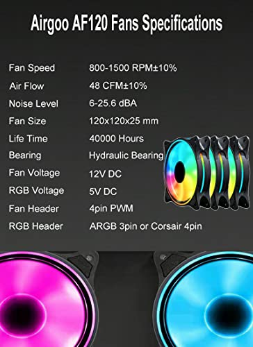 Airgoo 120mm ARGB PWM Case Fans, for Corsair Commander Core XT, Motherboards 5V 3pin ARGB Header, 3 Packs High Performance Low Noise Cooling PC Fans, Hydraulic Bearing Longer Lifetime