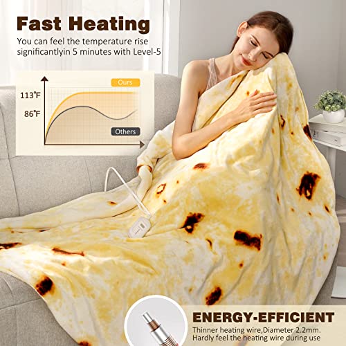 Yokimisu Heated Blanket Electric Throw - Double-Side Soft Flannel Electric Blanket, Fast Heating 5 Heating Levels And 10 Hours Auto Shut Off, Etl Certified, Machine Washable, 60"X60" #TOP3