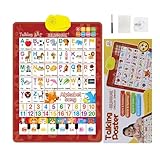 Zweisprachiges Spanisch-Englisch-Alphabet-Wandposter, interaktiv – pädagogische Ton-Lerntabelle für Kinder im Alter von 3–8 Jahren, Klassenzimmer, Kinderzimmer, Spielzimmer-Dekoration