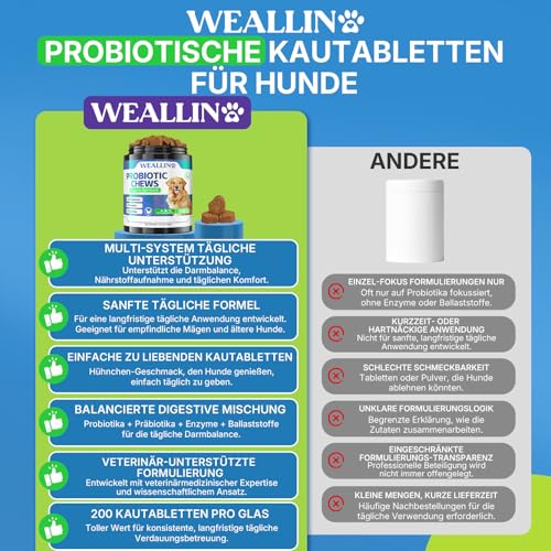 WEALLIN Probiotika für Hunde, Präbiotika für die Darmgesundheit – Unterstützt die Verdauungsgesundheit und die Nährstoffaufnahme – 200 Weiche Kaudrops zur Unterstützung der Hautgesundheit