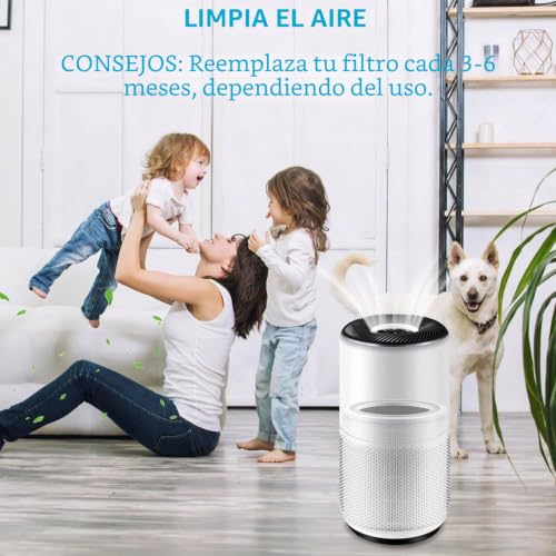 Miniatura 5 de Filtros Hepa De Repuesto Compatibles Con Purificador De Aire Levoit Core 400s, Core 400s-Rf, H13 Hepa, Carbón Activado De Alta Eficiencia
