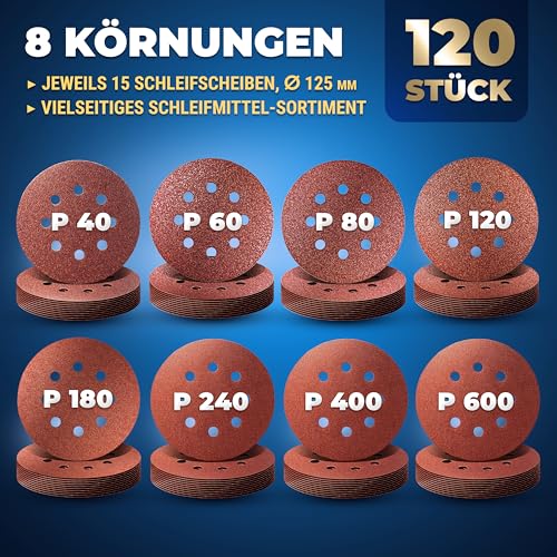 S&R Klett Schleifpapier Set 125 mm, Meister, 8 Löcher, 120 St Schleifblätter, Schleifscheiben für Exzenterschleifer, je 15 x Körnungen P40 P60 P80 P120 P180 P240 P400 P600, zuverlässige Haftung