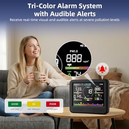 Smart Air Quality Monitor Indoor