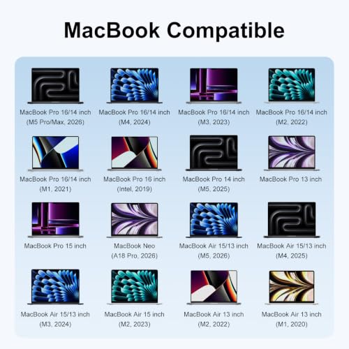 Image of 96W USB C Charger for MacBook Pro 16, 15, 14, 13 inch 2025 2024, 2023, 2022, 2021, M4 M3 M2 M1 MacBook Air, USBC Laptop Power Adapter, iPad, LED, 6.6ft 5A Cable Charging as Fast as Original Quality