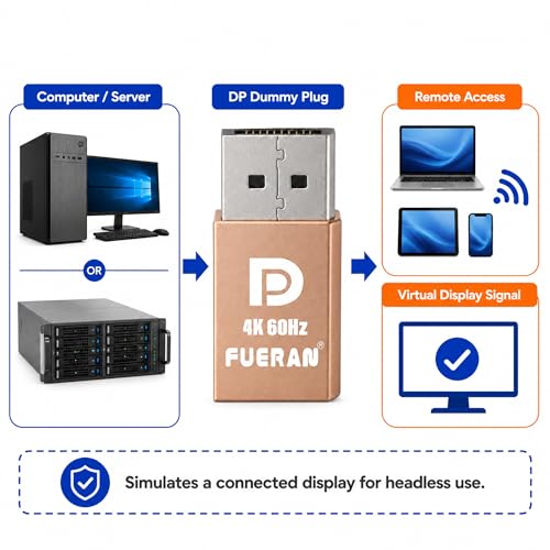 Image of 6 Pack DP Dummy Plug 1080P@60Hz, EDID Emulator