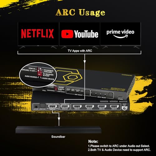 Corsahd CO-SW41H21A-EO 8K@60Hz 4K@120Hz Hdmi2.1 Switch 4 In 1 Out With Audio Extractor Earc,Arc,7.1Ch,Spdif 5.1Ch,48Gbps,Hdcp2.3 Bypass,Vrr,Ir,3D,Hdr 10,Dolby Atmos,Compatible With Qled Tv,Ps5,Xbox,Sonos Soundbar,Apple Tv thumb #4