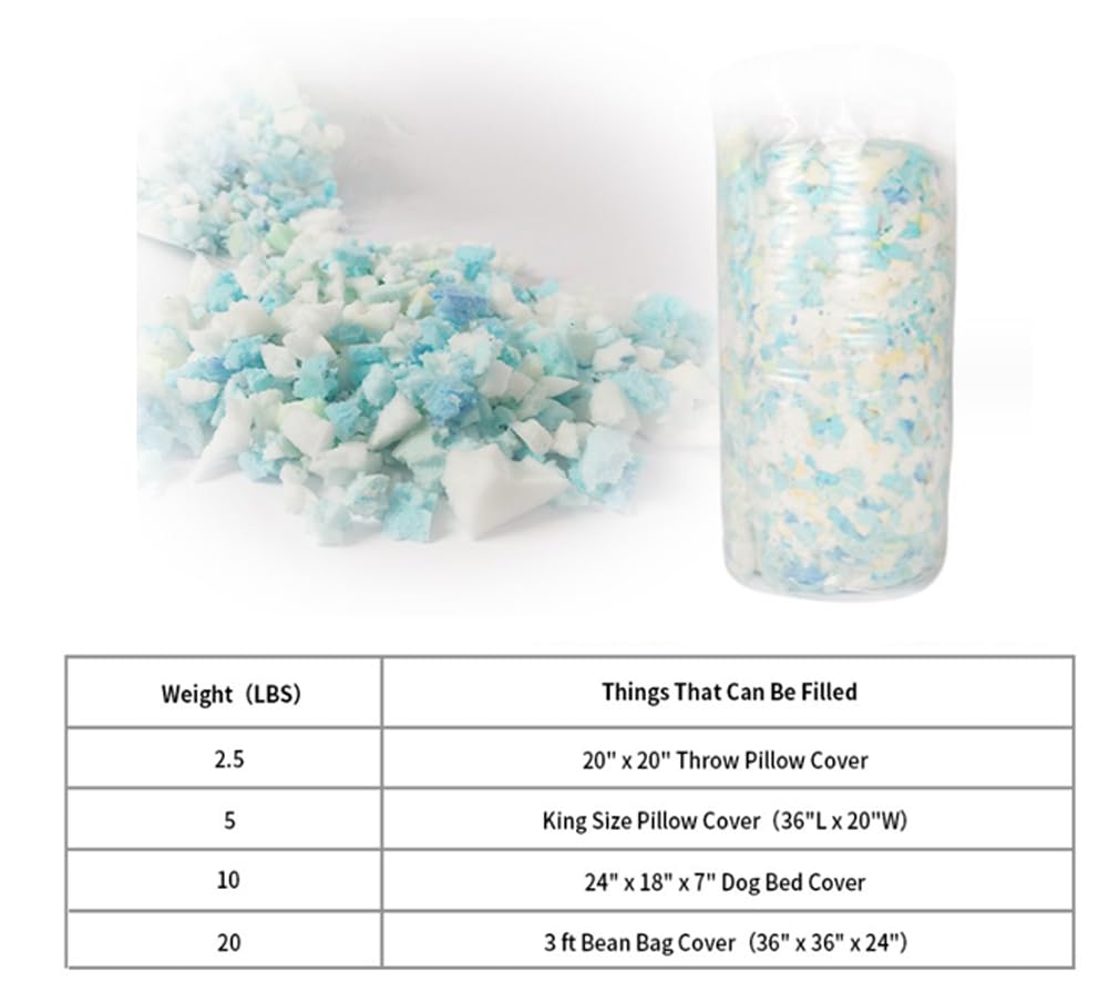 Espuma viscoelástica triturada de alta densidad de 5 libras con relleno de gel para puf, camas de perro, muñecas y cojines de sofá, relleno de almohada de lectura, multicolor