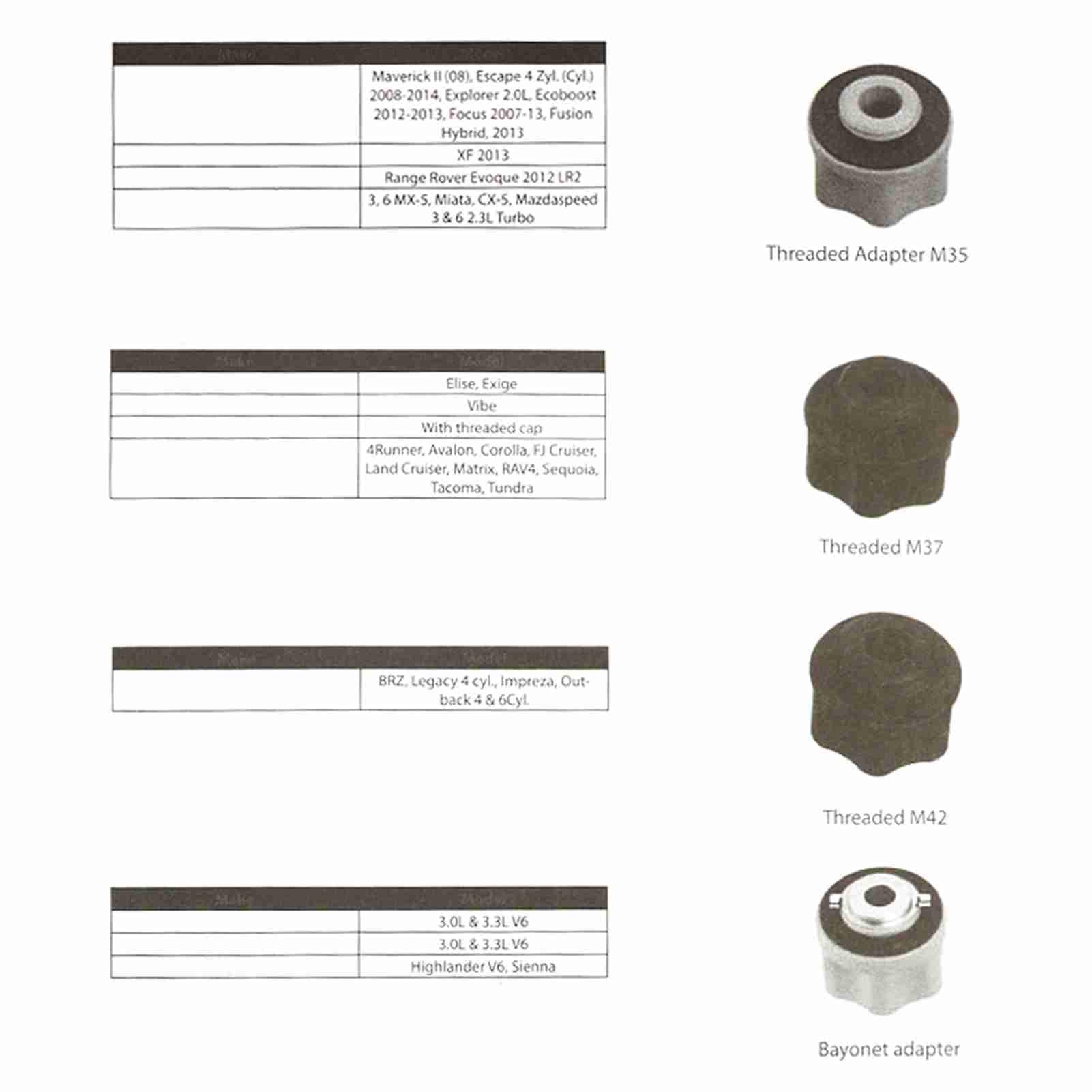 Conjunto de Adaptador de Embudo de Aceite, 8 Piezas del Motor del Automóvil con Embudo de Aceite Conjunto de Llenado de Relleno Más Tubo de Extensión de Desplazamiento