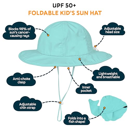 GearTOP Kids Sun Hat Toddler Sun Hat - UPF 50+ Kids Bucket Hat Toddler Swim Hat Girls Sun Hat and Boys Beach Hat 2T-7 Years2
