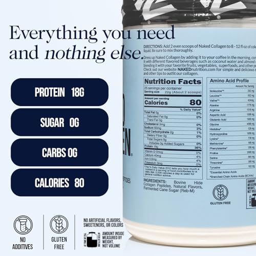 Image of NAKED Caramel Collagen Peptides Protein Powder, 25 Servings, Pasture-Raised, Grass-Fed Hydrolyzed Collagen Supplement, Paleo Friendly, Non-GMO, Keto, Gluten Free, 20oz