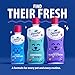 Veterinary Formula Dental Fresh Water Additive for Dogs and Cats, Advanced Plaque and Tartar Control, 32 Fl Oz