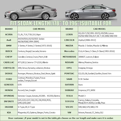 Image of 5 Layers Waterproof Car Covers for Automobiles All Weather Season UV Protection Rainproof Outdoor Full Cover Universal Fit Sedan 186 inch to 193 inch