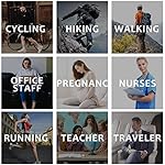 fenglaoda Compression Socks for Women Men 3 Pairs Graduated Compression Support Circulation Socks for Nurses - Image 5